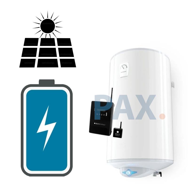 Thuisbatterij alternatief