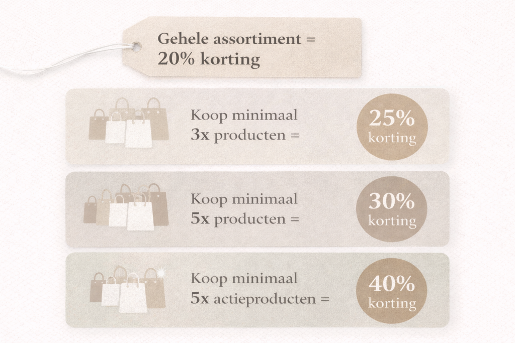 Lichtdoorlatende raamdecoratie