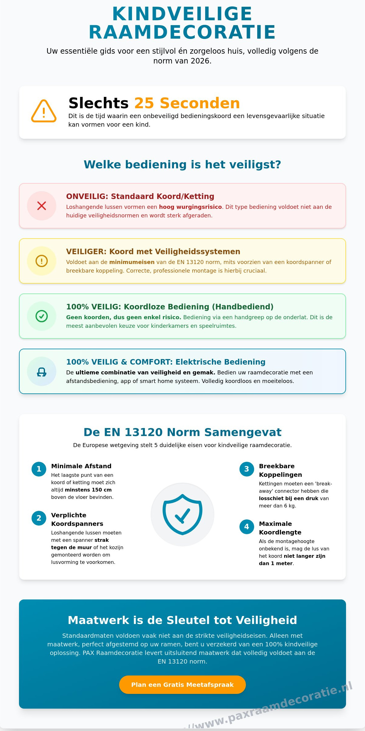 Kindveilige raamdecoratie: De complete checklist voor een veilig huis in 2026