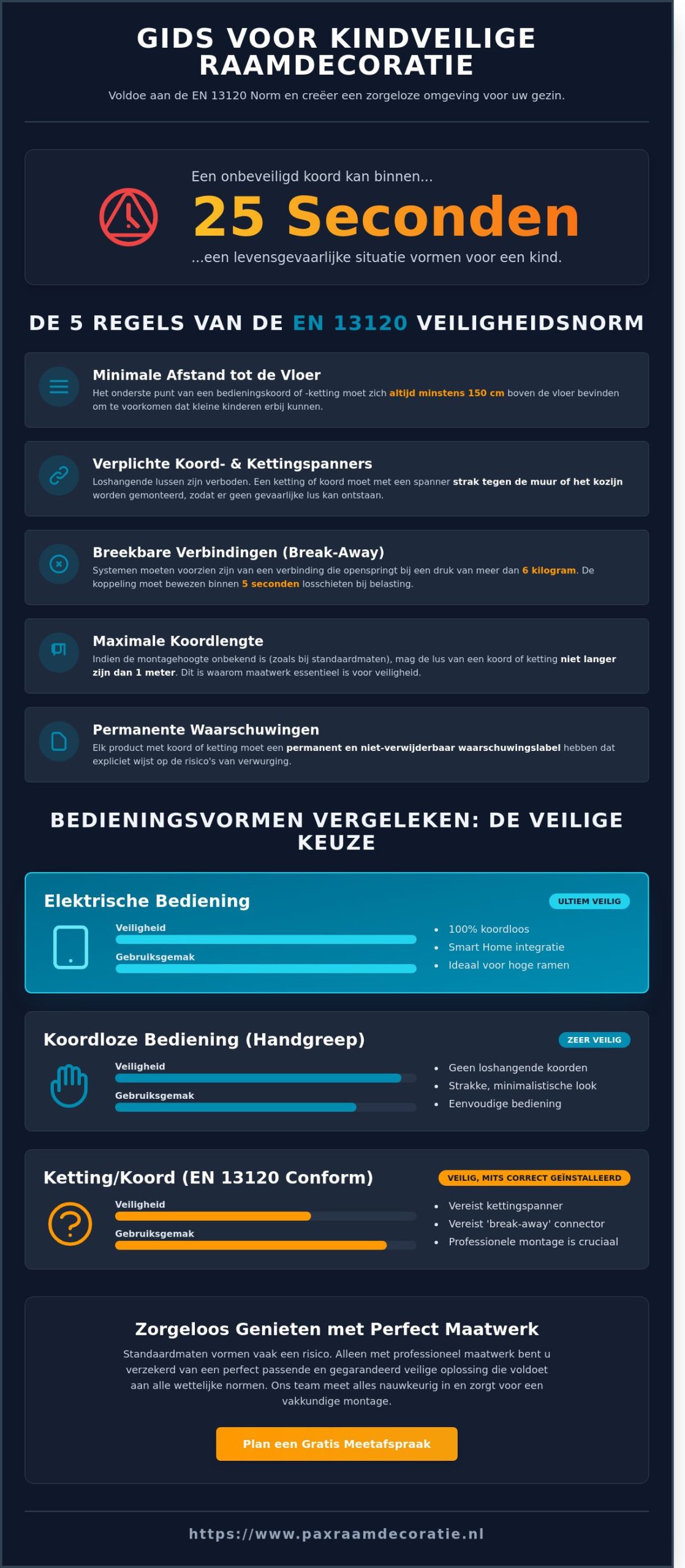 Kindveilige raamdecoratie: De complete checklist voor een veilig huis in 2026