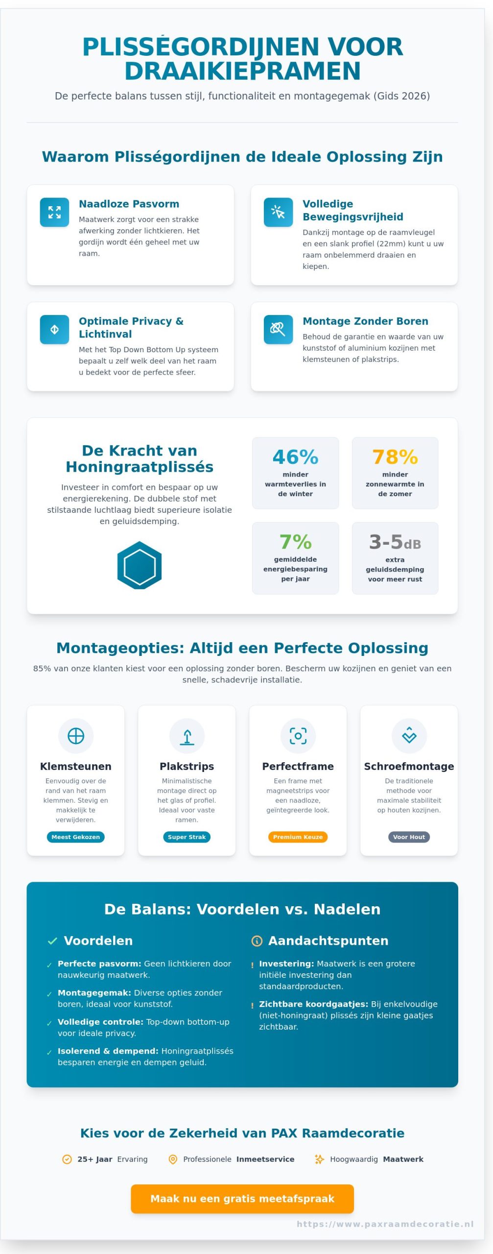 Plisségordijn voor draaikiepraam: De ultieme koopgids voor 2026