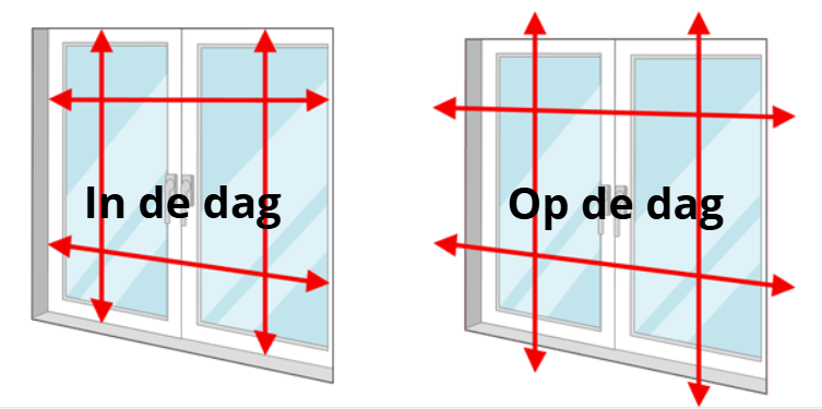 raamdecoratie bestellen