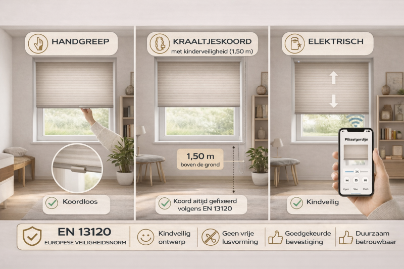 Kind veilig raamdecoratie, handgrepen, koordlengte, elektrisch