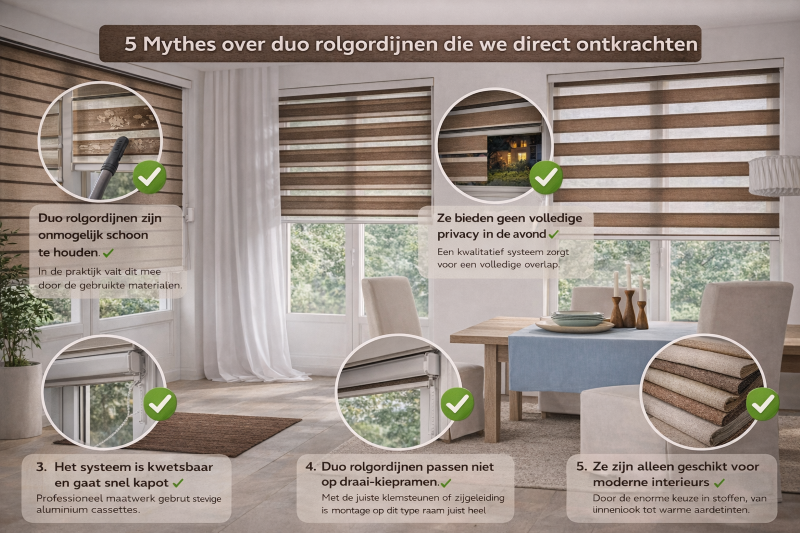 5 Mythes over duo rolgordijnen die we direct ontkrachten