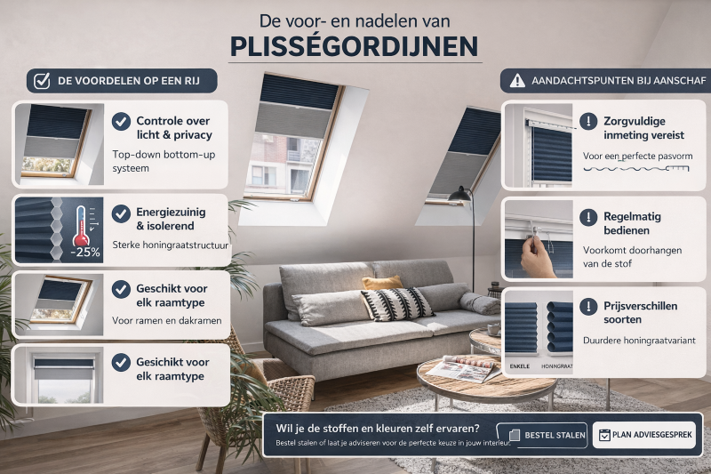 De Voor En Nadelen Van Plissegordijnen
