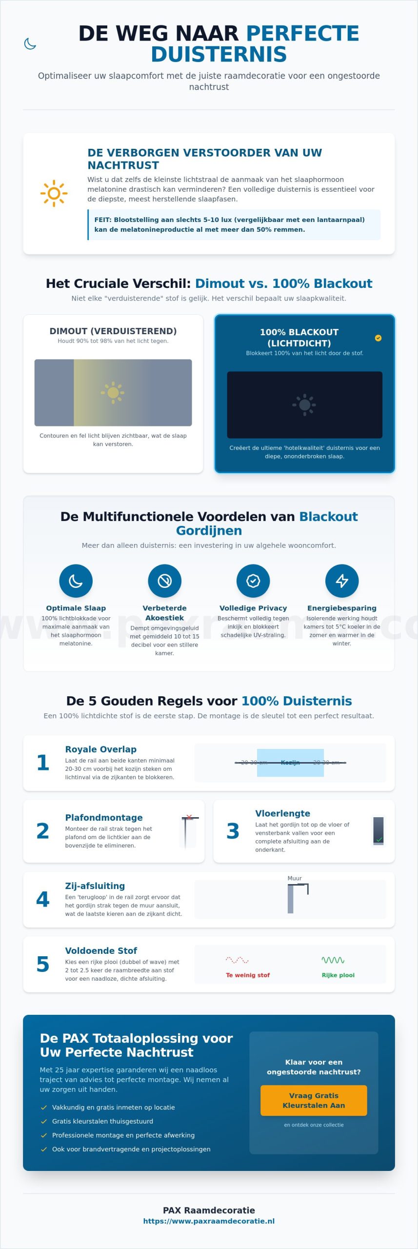 Hotelkwaliteit in huis: De ultieme gids voor blackout gordijnen en optimaal slaapcomfort (2026)