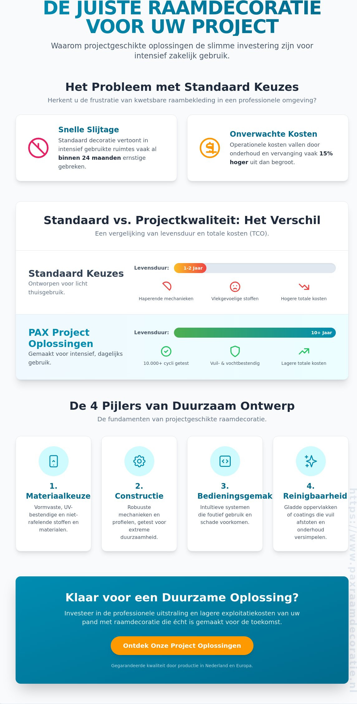 Onderhoudsarm, makkelijk reinigbaar en projectgeschikt: Duurzame raamdecoratie voor intensief gebruik