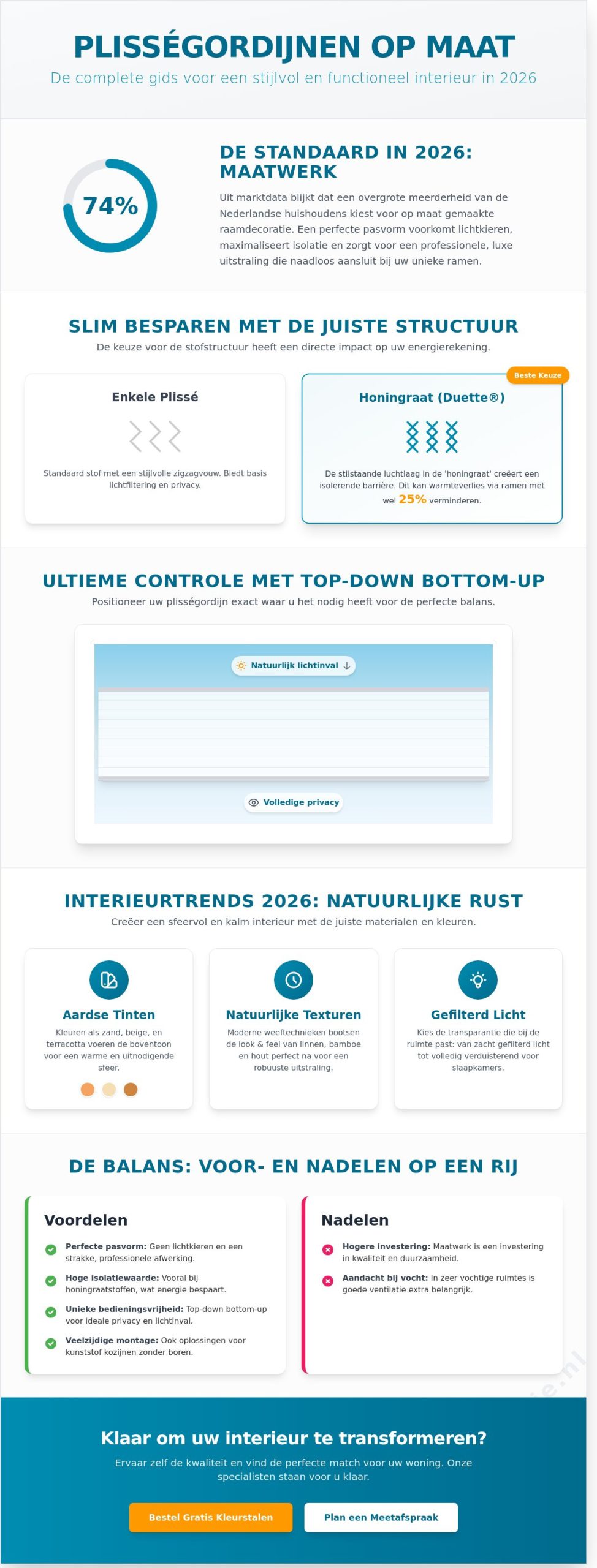 Plisségordijn op maat: De complete gids voor een natuurlijk interieur in 2026