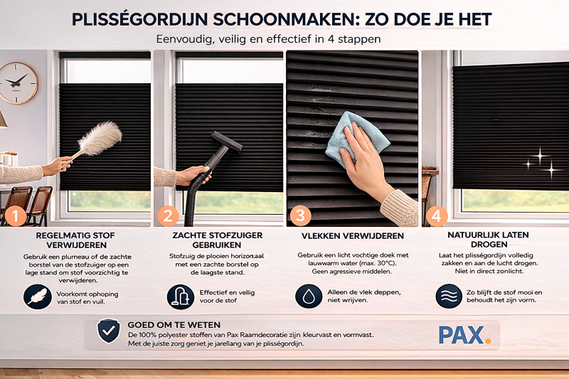 Plissegordijnen Schoonmaken In Vier Stappen