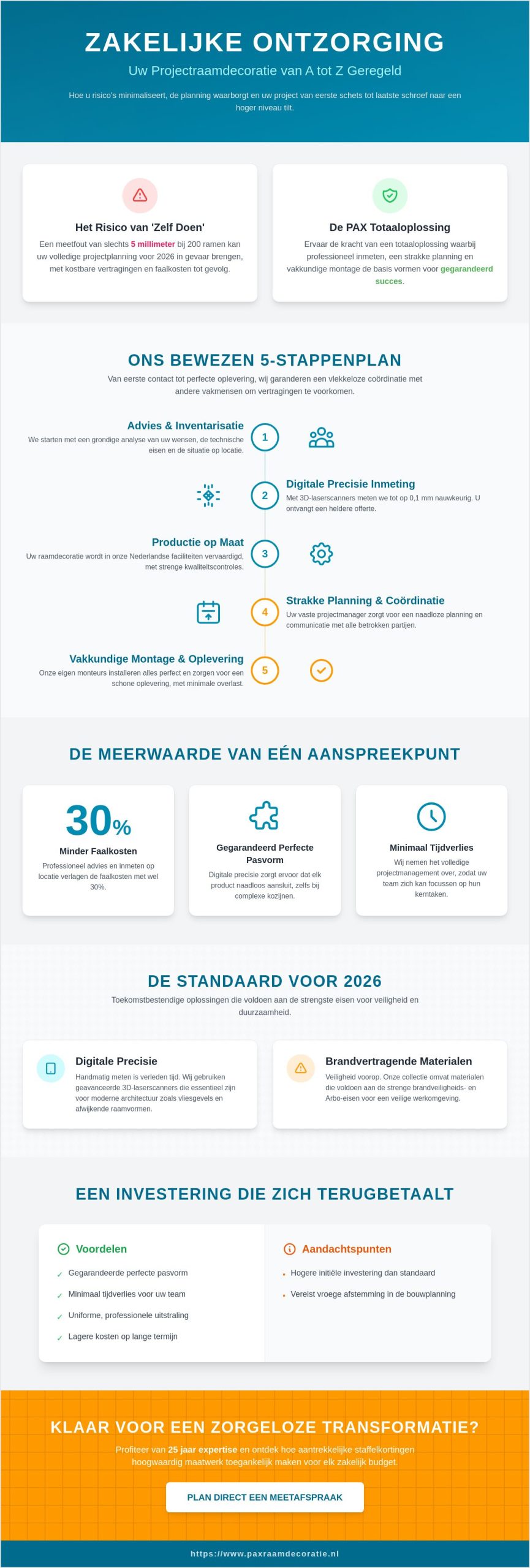 Projectraamdecoratie in 2026: De gids voor volledige zakelijke ontzorging