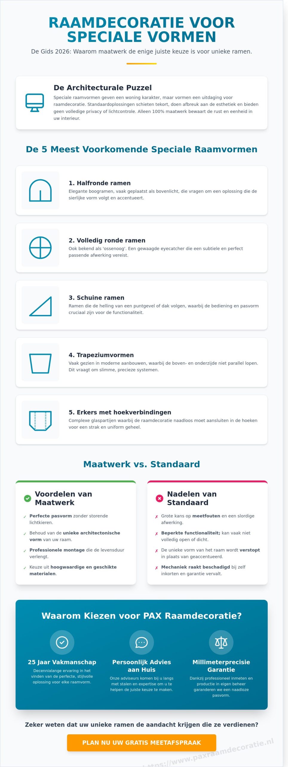 Raambekleding voor speciale raamvormen: De ultieme koopgids voor 2026