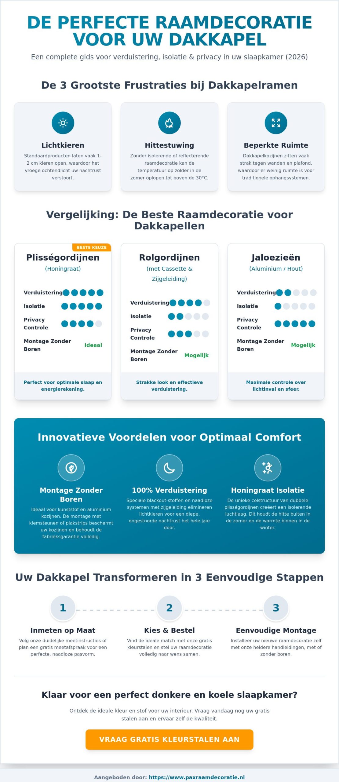 Raamdecoratie voor een dakkapel in de slaapkamer: Dé gids voor 2026
