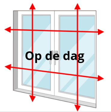 op de dag