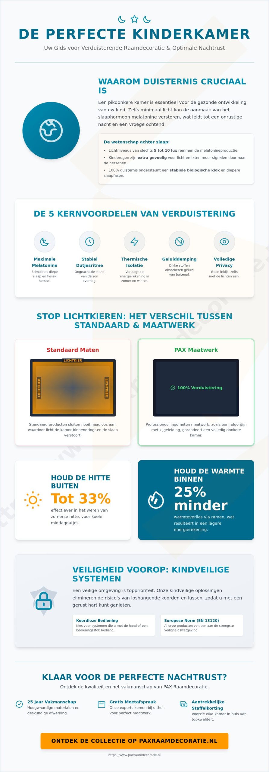 Verduisterende gordijnen voor de slaapkamer van uw kind: De ultieme koopgids (2026)