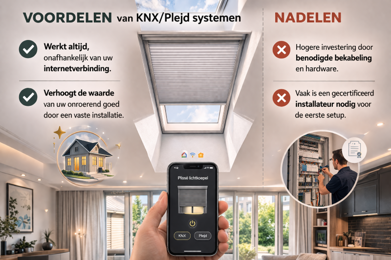 voordelen en nadelen van een KNX/Plejd systeem