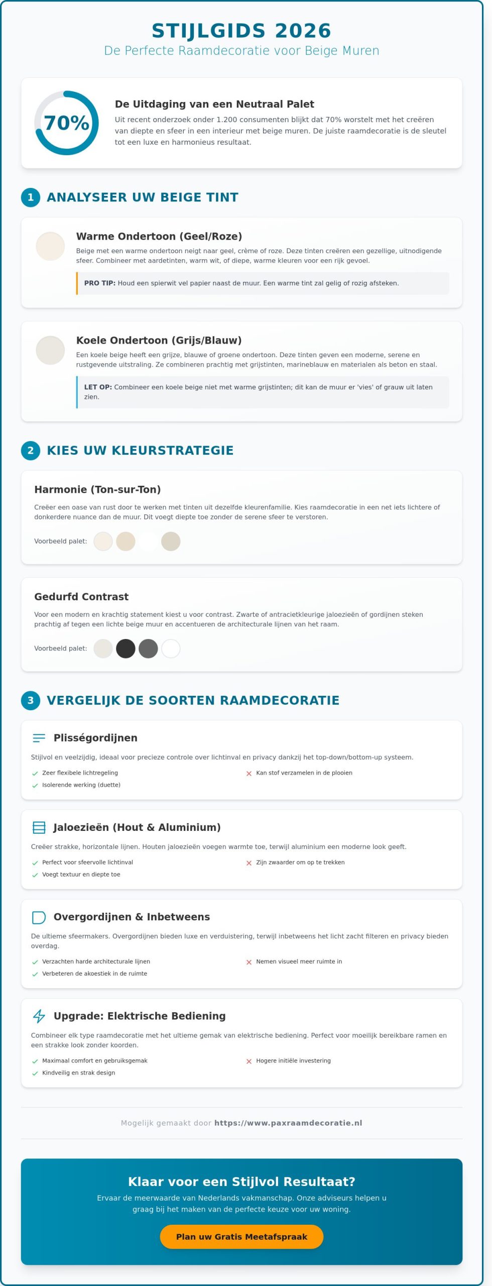 Welke raamdecoratie past bij beige muren? Kleur- en materiaaladvies voor een warm interieur