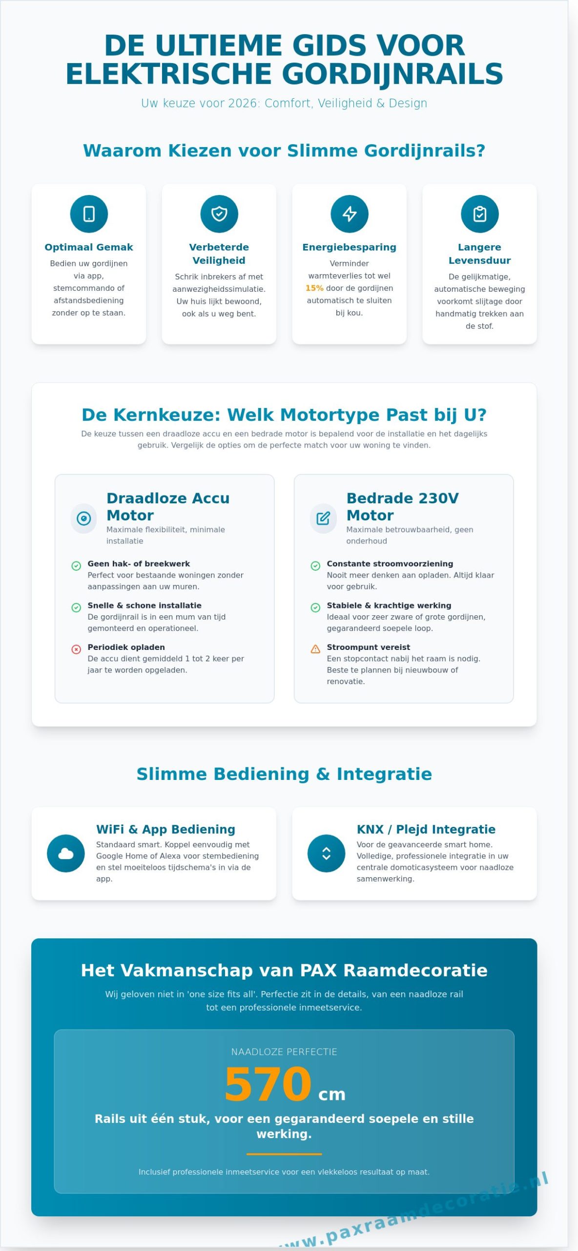 Elektrische gordijnrails op maat: De ultieme gids voor slimme automatisering in 2026