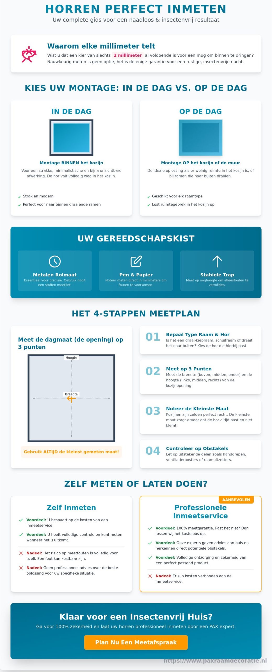 Horren opmeten: De complete gids voor een perfecte pasvorm in 2026