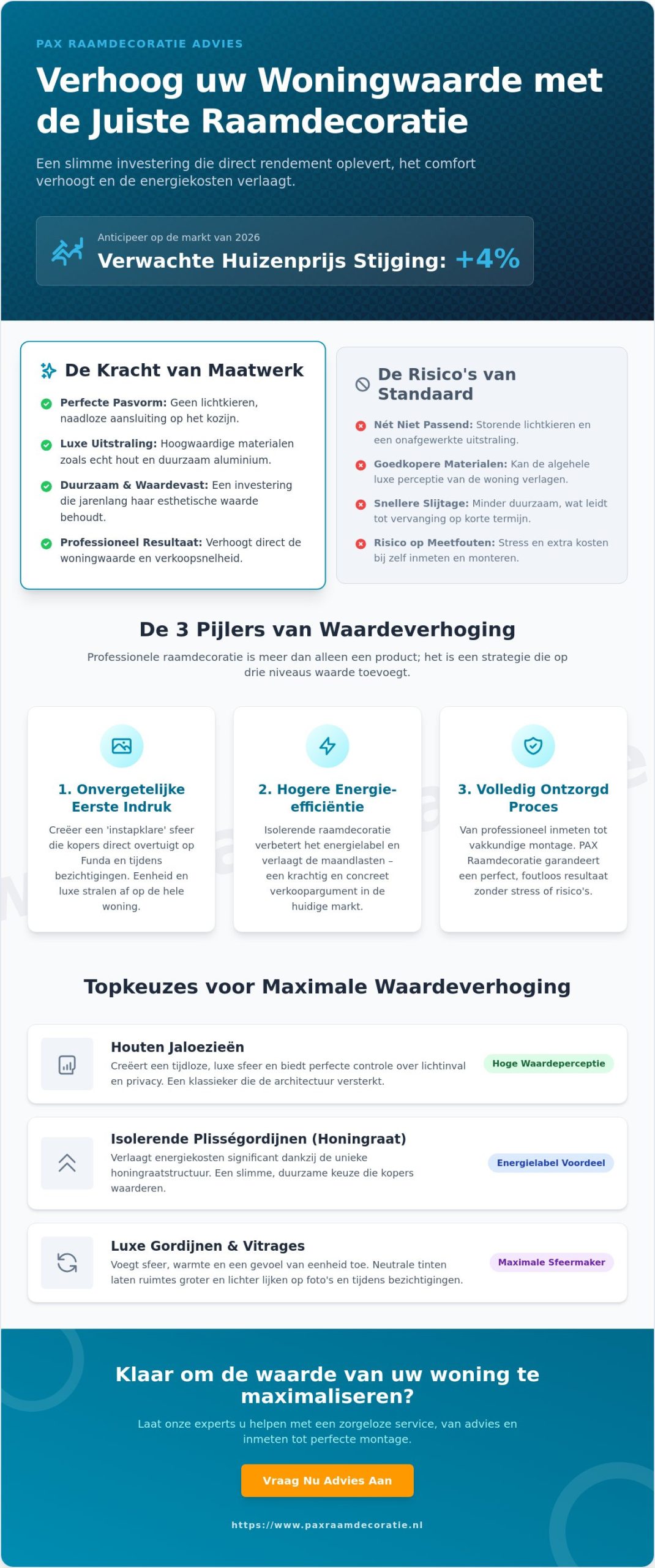 Hoe kan ik de waarde van mijn woning verhogen als eigenaar zonder verkeerd te investeren?