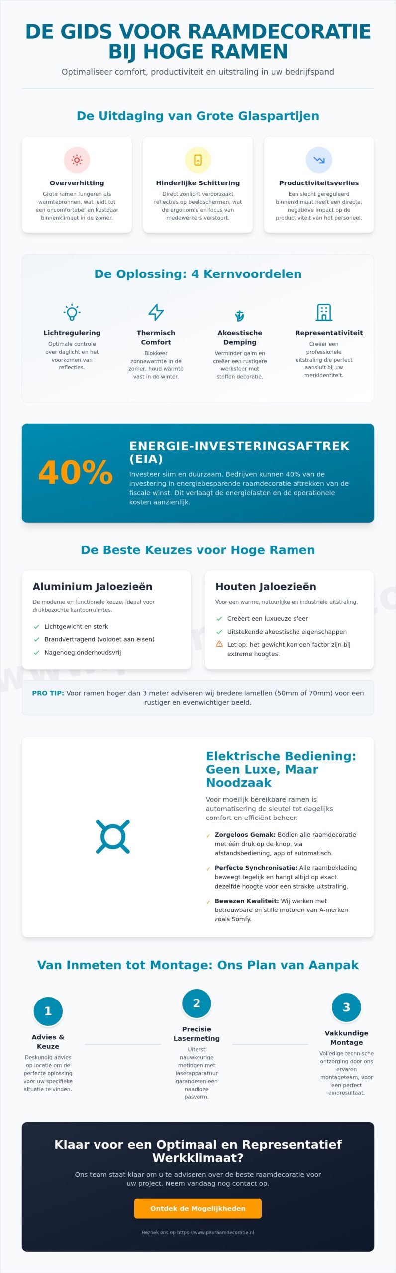 Raamdecoratie voor hoge ramen in kantoor en bedrijfspand: De complete gids (2026)