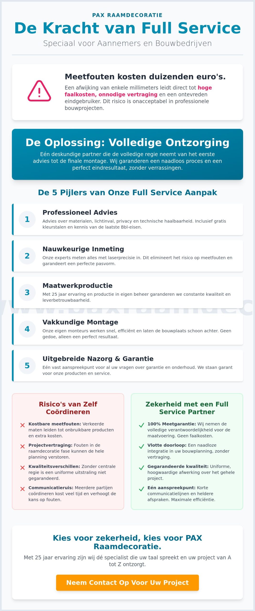 Wanneer plan je raamdecoratie in tijdens de bouwfase, zodat je na oplevering klaar bent?