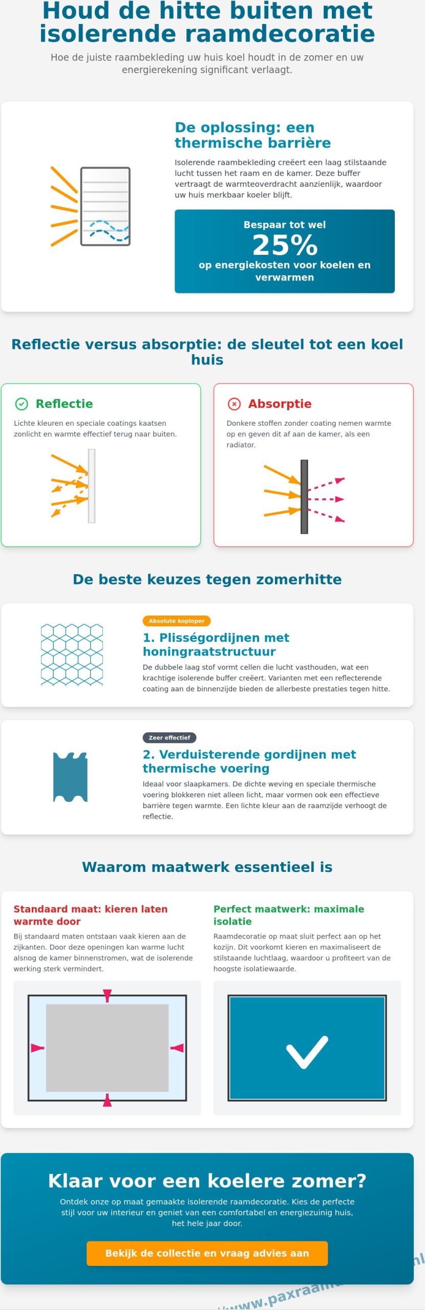 Werkt isolerende raamdecoratie ook in de zomer tegen hitte?