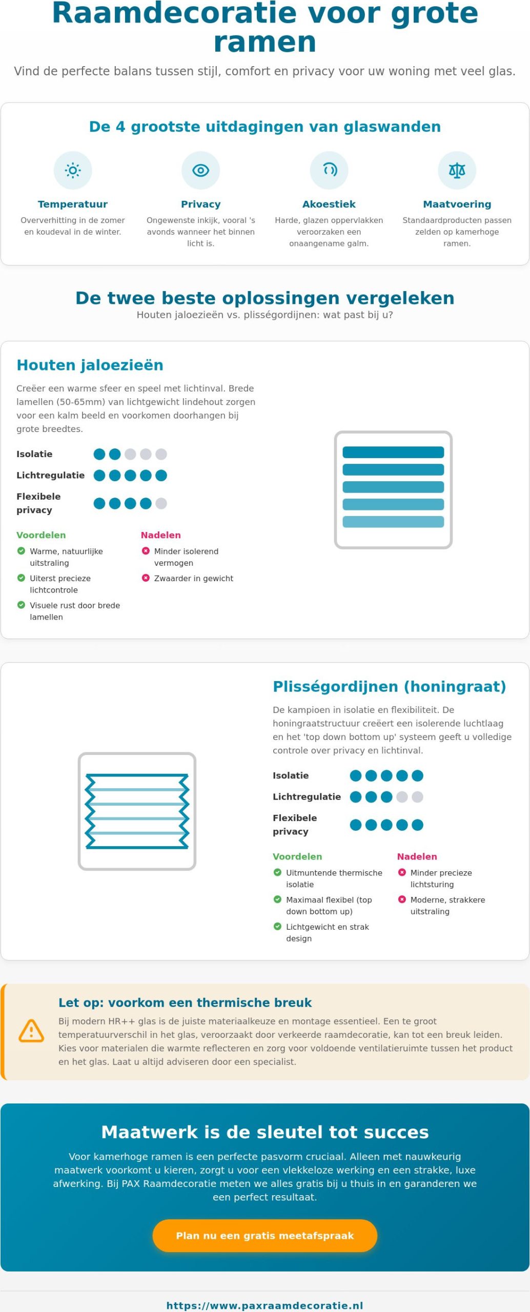Welke raamdecoratie is geschikt voor woningen met veel glas?