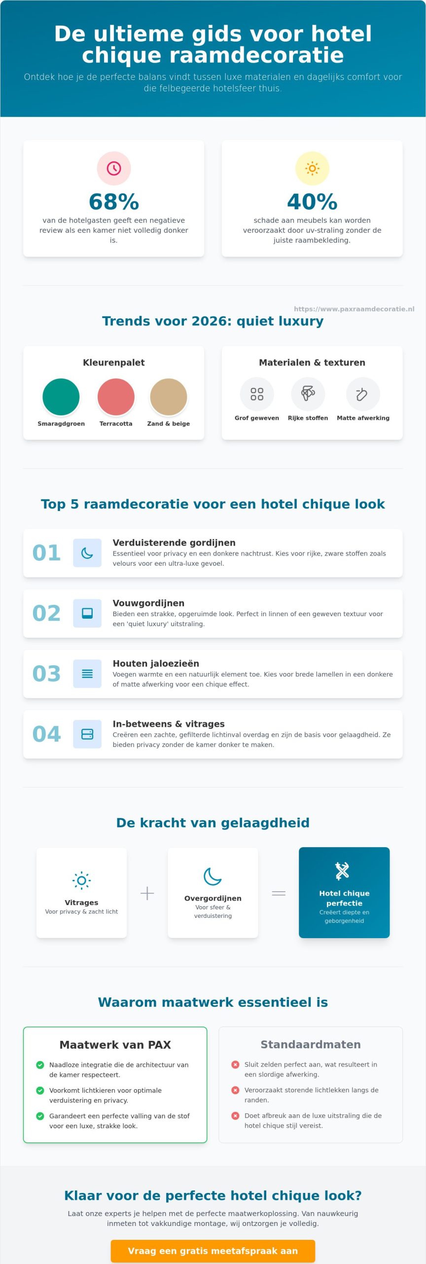 Welke raamdecoratie past het best bij een hotel chique interieur?