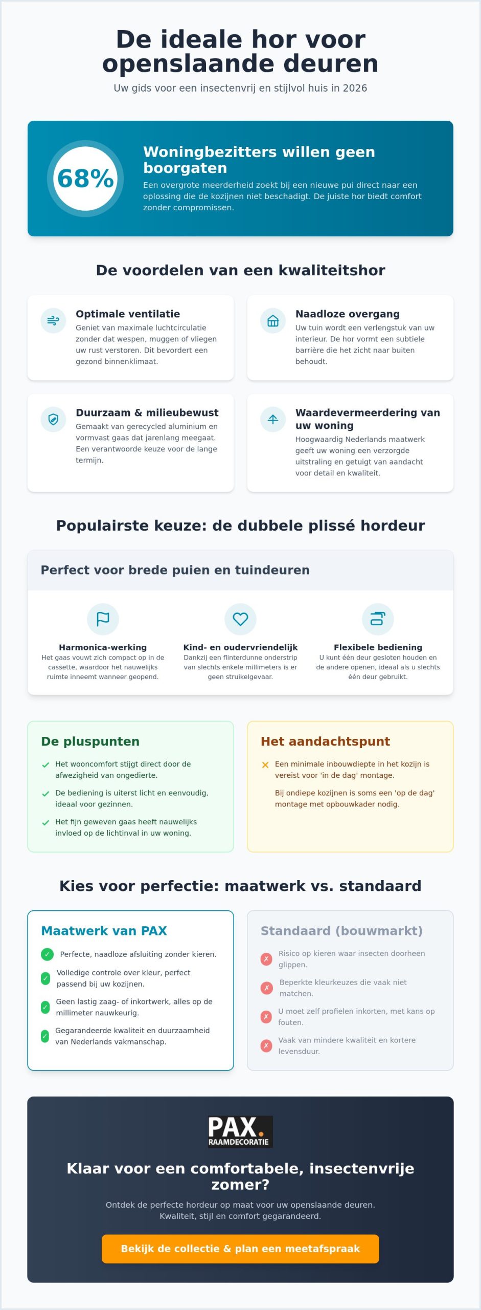 Hor voor openslaande deuren: de ultieme koopgids voor 2026