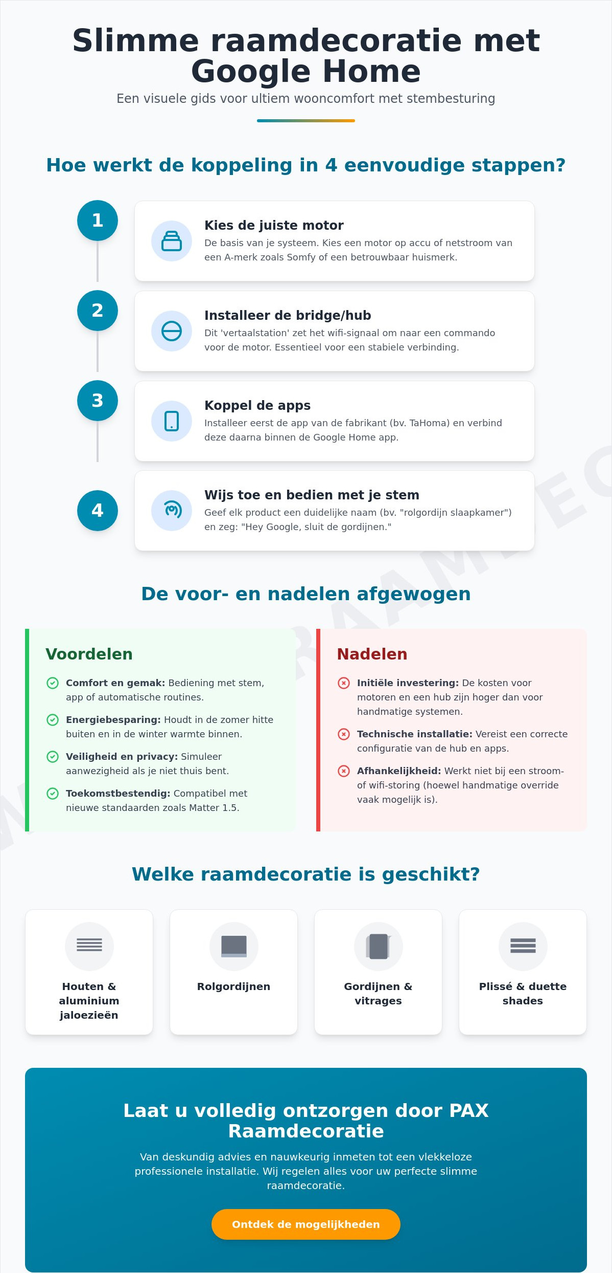Hey Google, sluit de gordijnen: slimme raamdecoratie uitgelegd