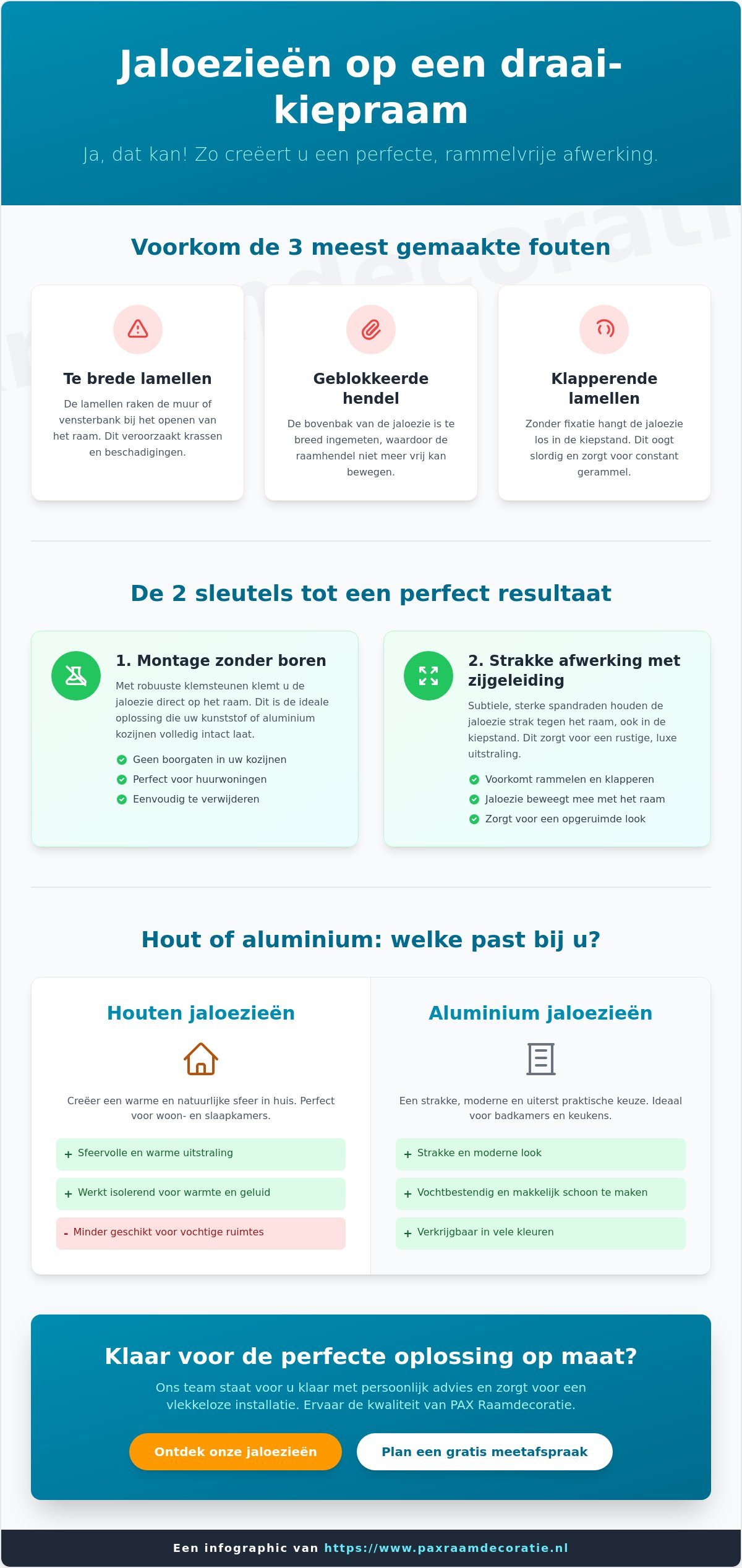 Kunnen jaloezieën op een draai-kiepraam?