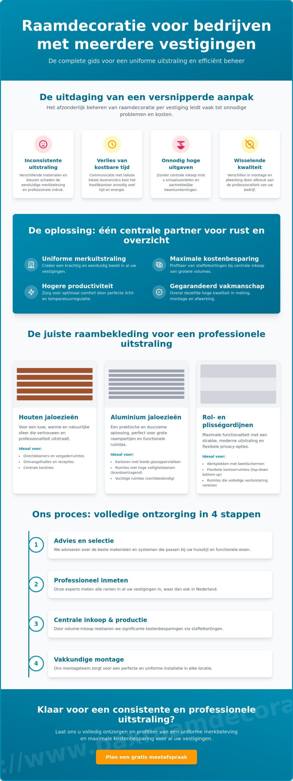 Raamdecoratie voor bedrijven met meerdere vestigingen