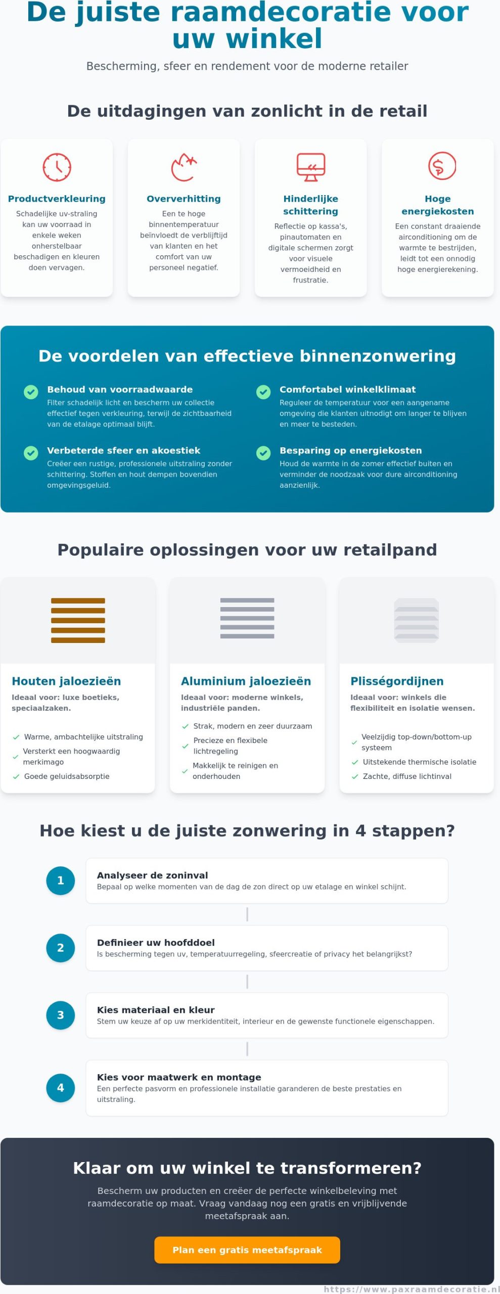 Welke zonwering en raamdecoratie is geschikt voor winkels
