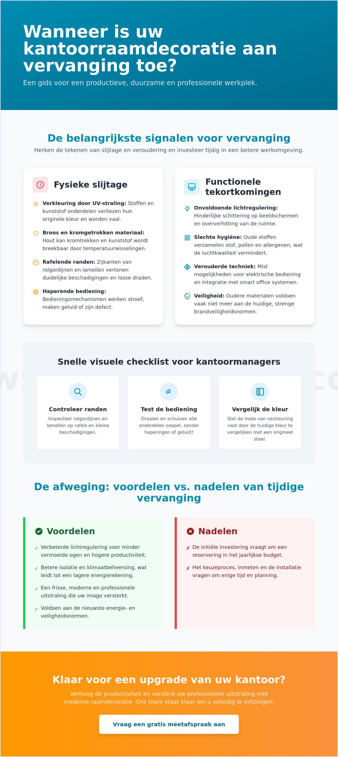 Wanneer moet raamdecoratie in een bedrijfspand vervangen worden?