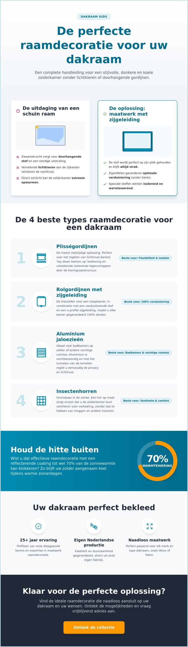 Welke raamdecoratie past op een dakraam?