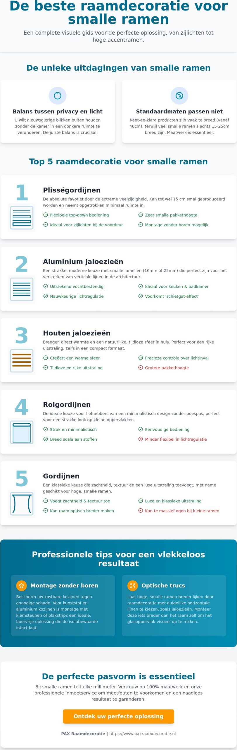 Raambekleding voor smalle ramen: de complete gids voor maatwerk in 2026