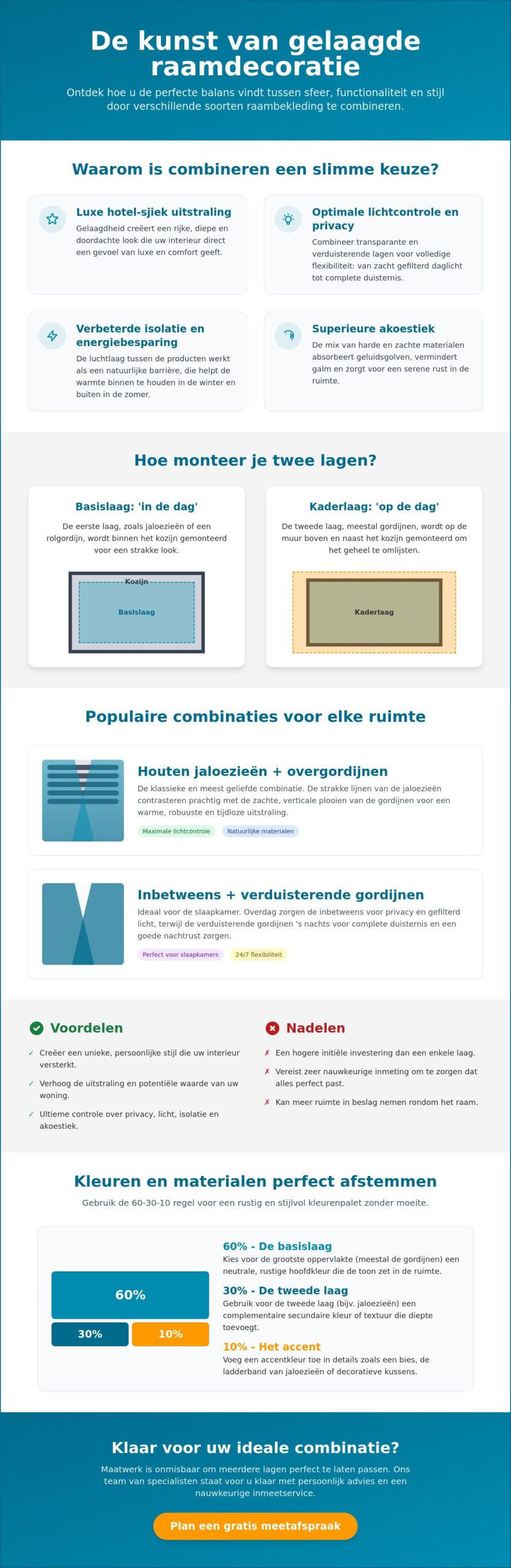 Hoe combineer je verschillende soorten raamdecoratie met elkaar?