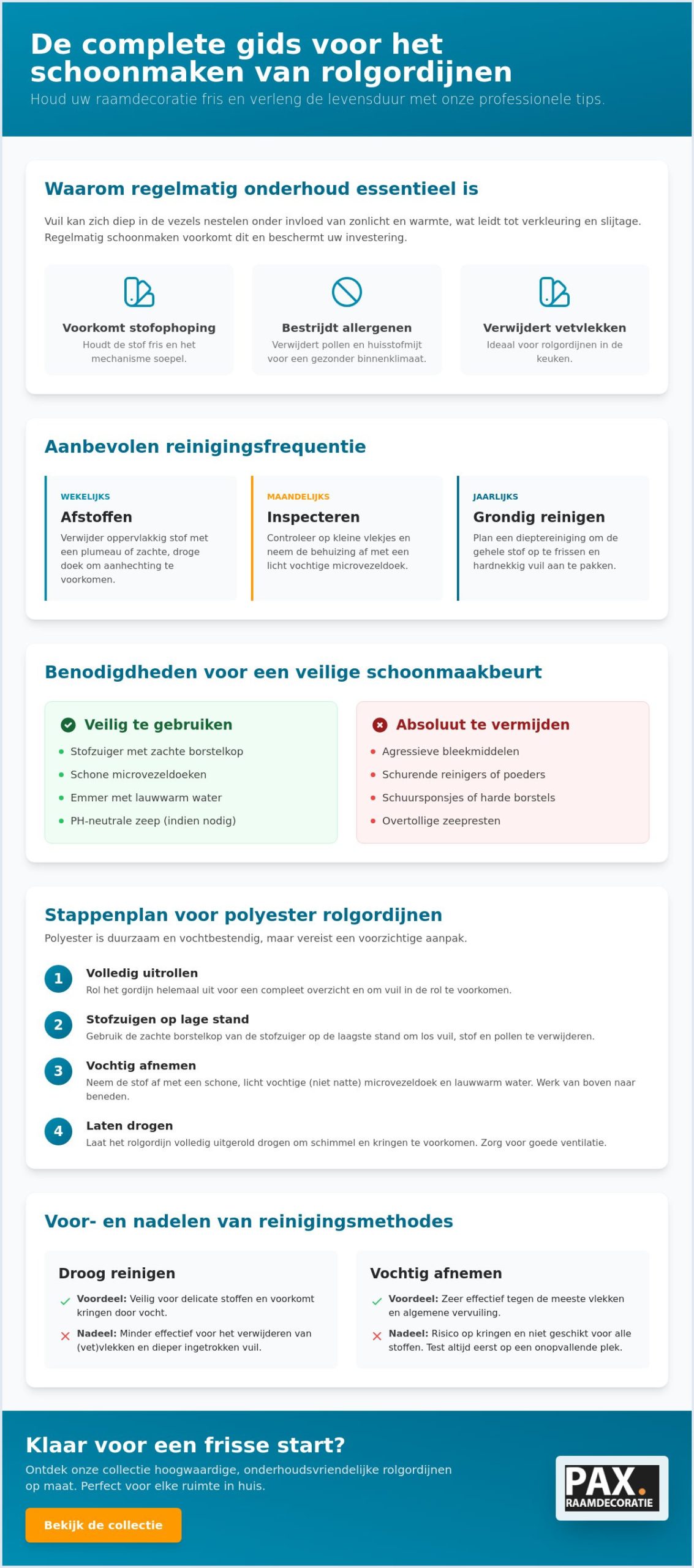 Rolgordijn schoonmaken: zo pak je het aan