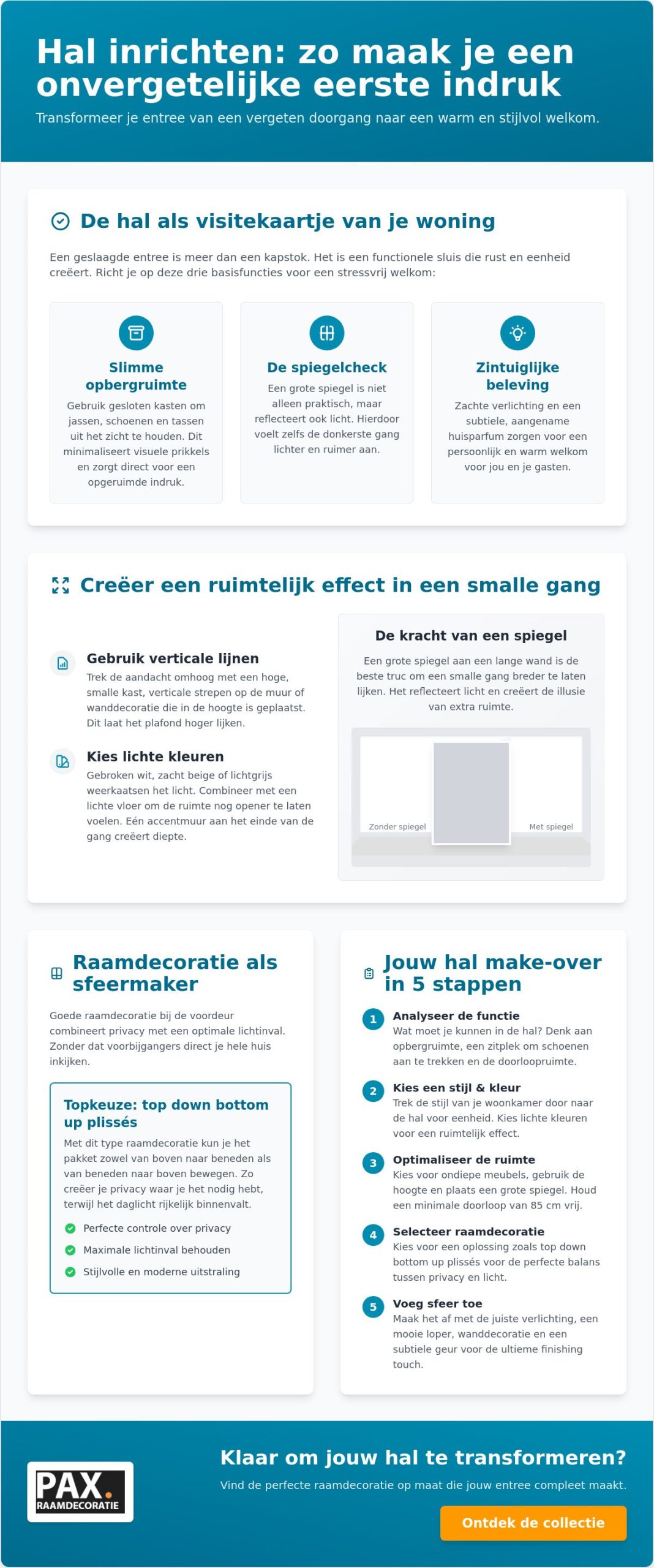 Hal inrichten: zo maak je een goede eerste indruk
