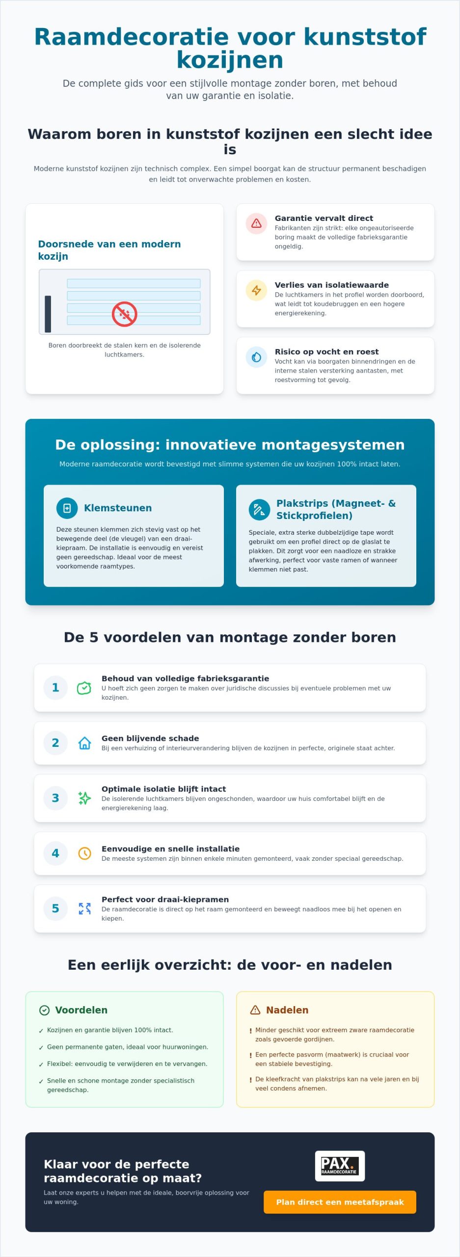 Raamdecoratie voor kunststof kozijnen