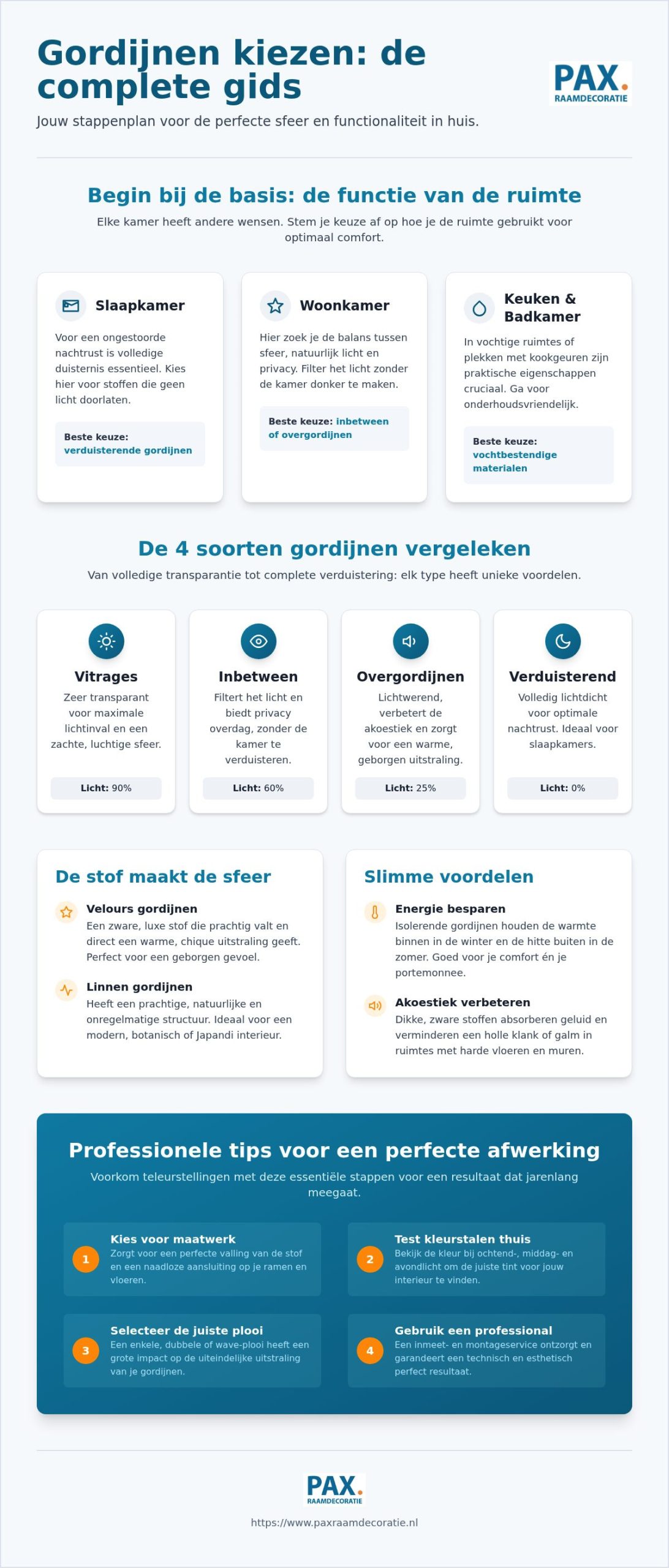Gordijnen kopen? 10 tips voor de juiste keuze