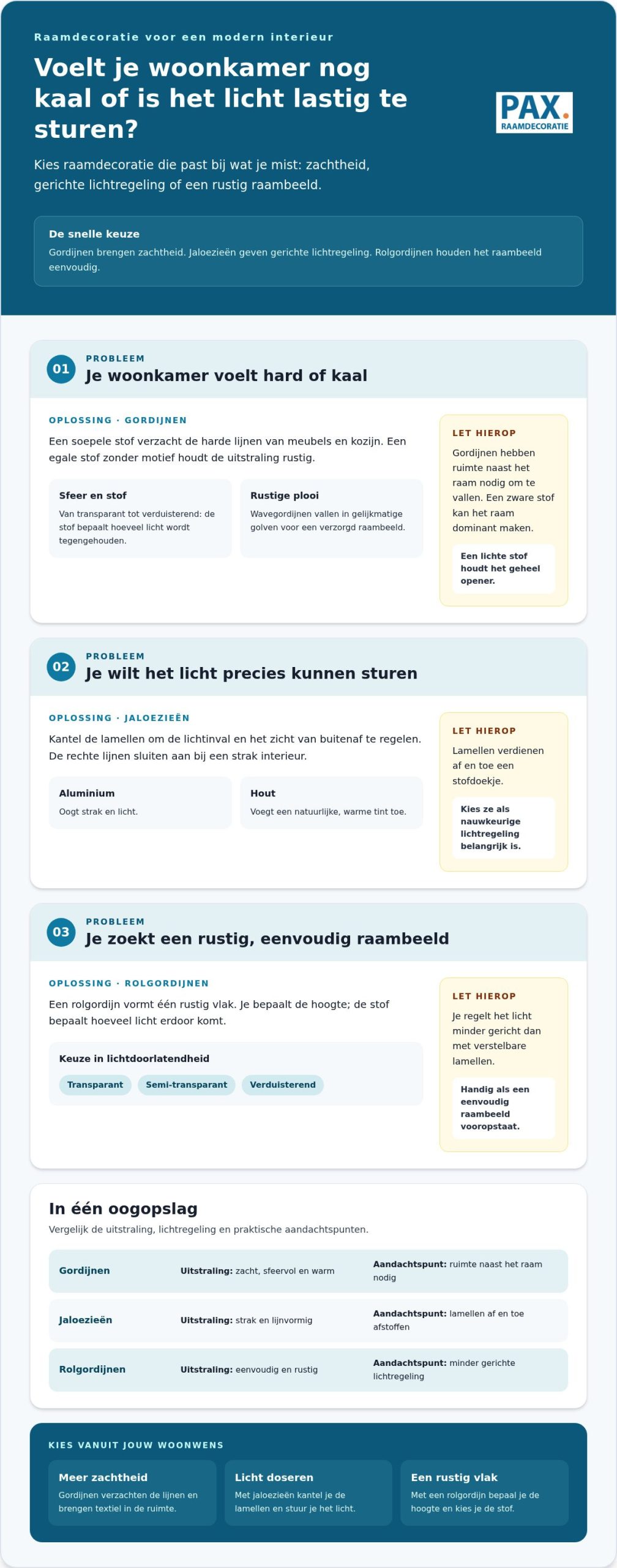 Modern interieur: tips voor een strakke en sfeervolle inrichting