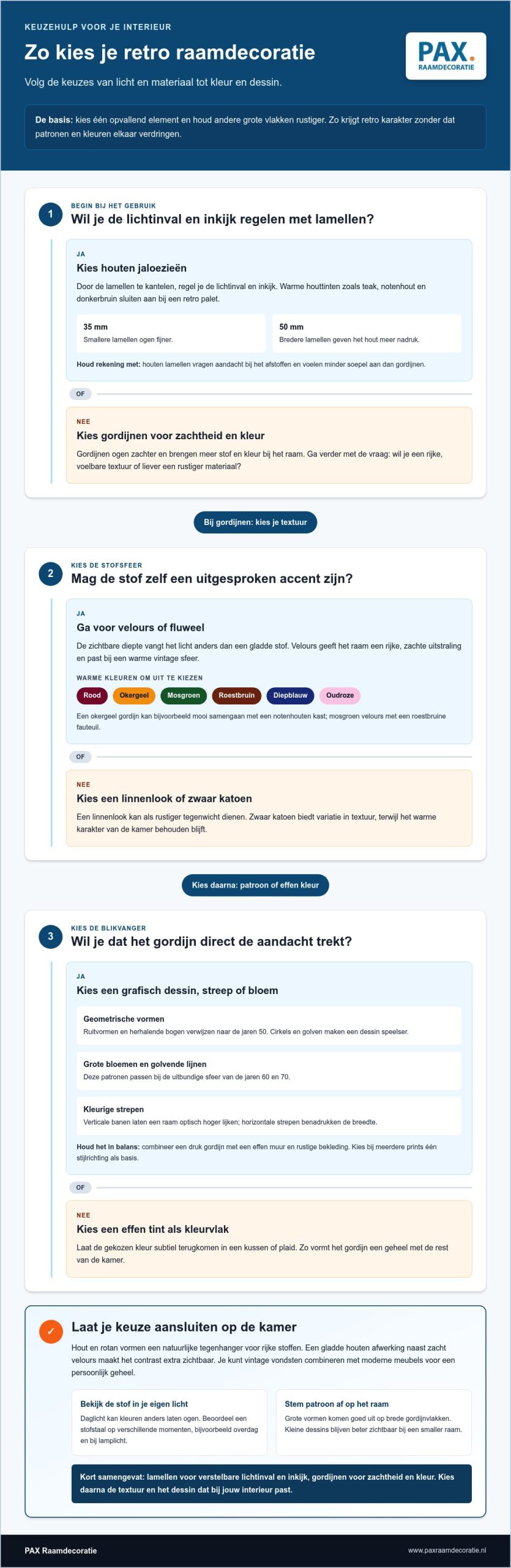 Terug naar toen, maar dan stijlvol: zo geef je je interieur retro flair