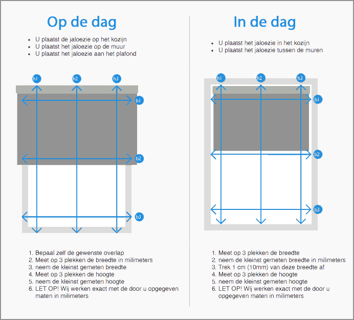 zwaarlijvigheid koepel Afm Standaard maat jaloezie 25mm Zwart