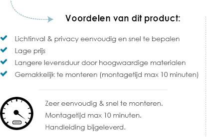 voordelen rolgordijnen