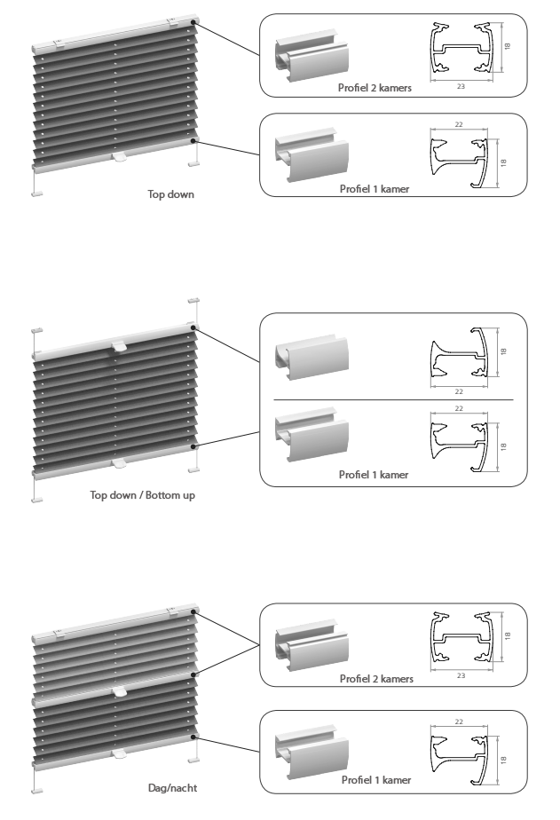 Profielen plissegordijn afmetingen