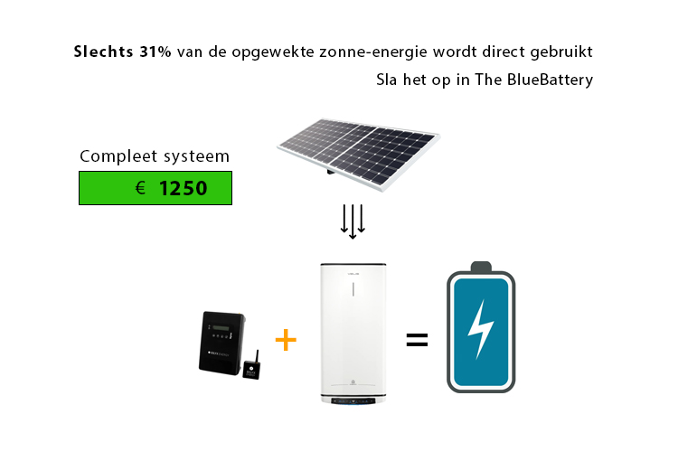actie-second-img